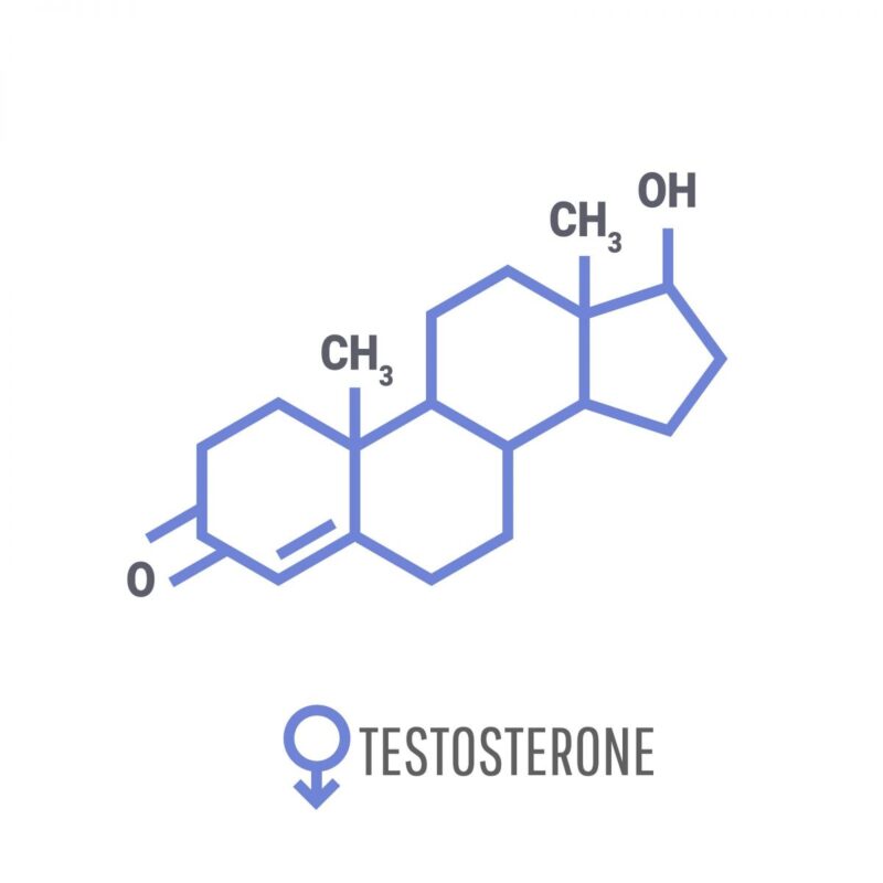 Testosterone thấp có thể gây ra những thay đổi dễ nhận thấy ở cánh nam giới